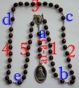 Jumalan laupeuden ruusukko